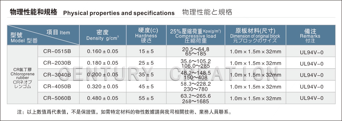 物理性能和規格01.jpg